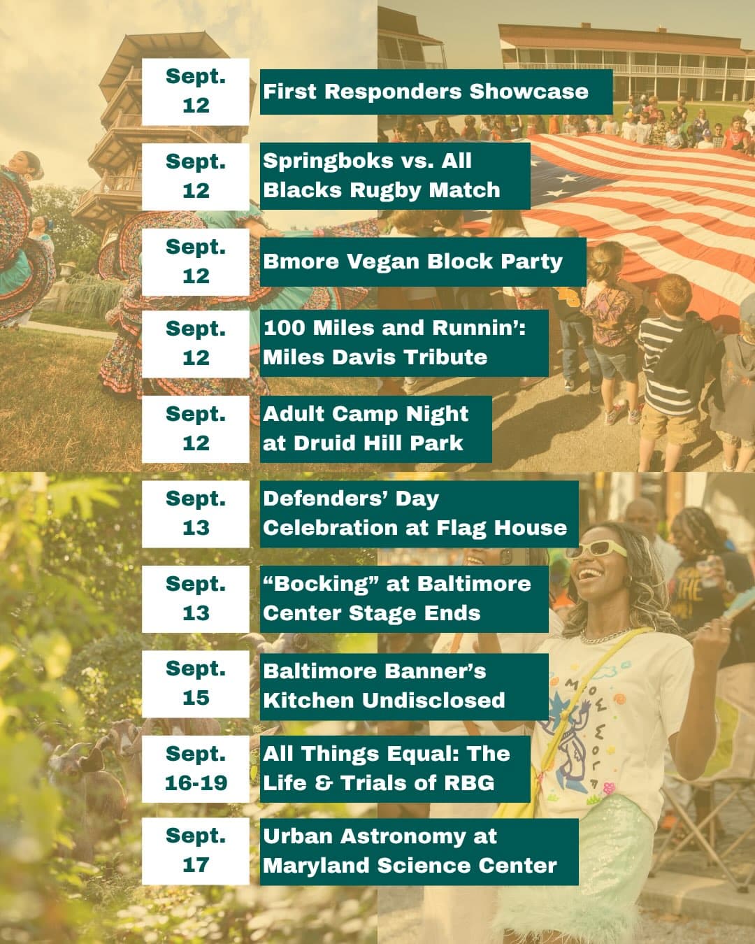 Urban Astronomy β family event in Baltimore