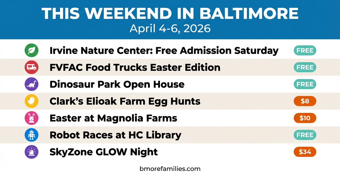 Top events for April 4-6, 2026